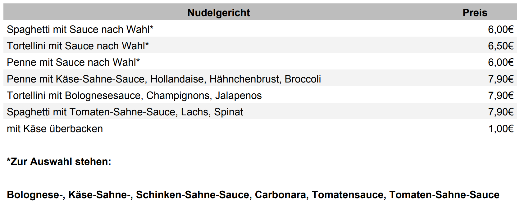 Nudelgerichte PizzagartenSoltau